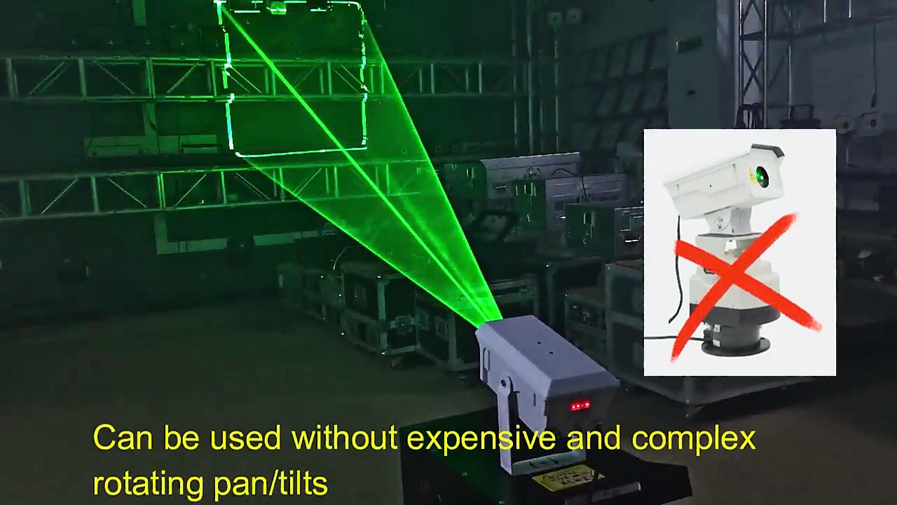 Industrial Laser Projector - Wasserdichter Vogelschreck für den Außenbereich, Laser-Vogelabwehrmittel,