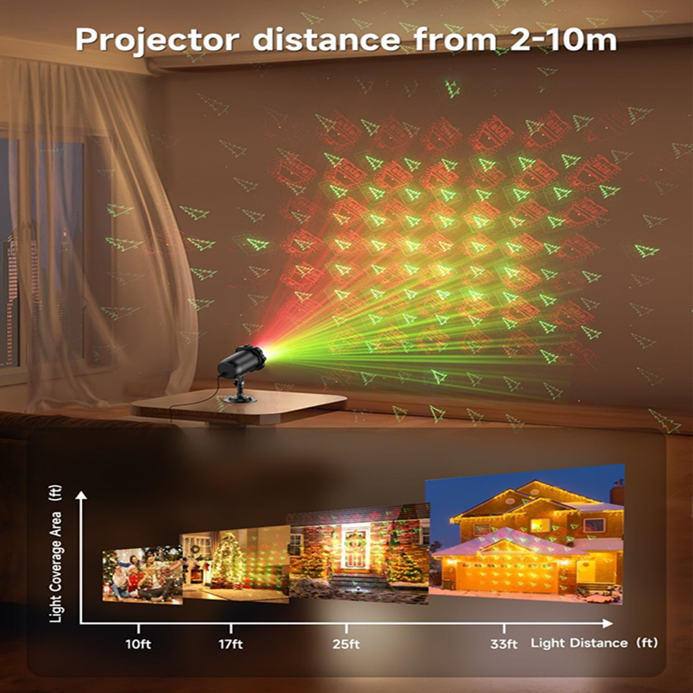 Laserprojektor-Außenleuchten,  – Industrial Laser Projector Bewertung und Preis