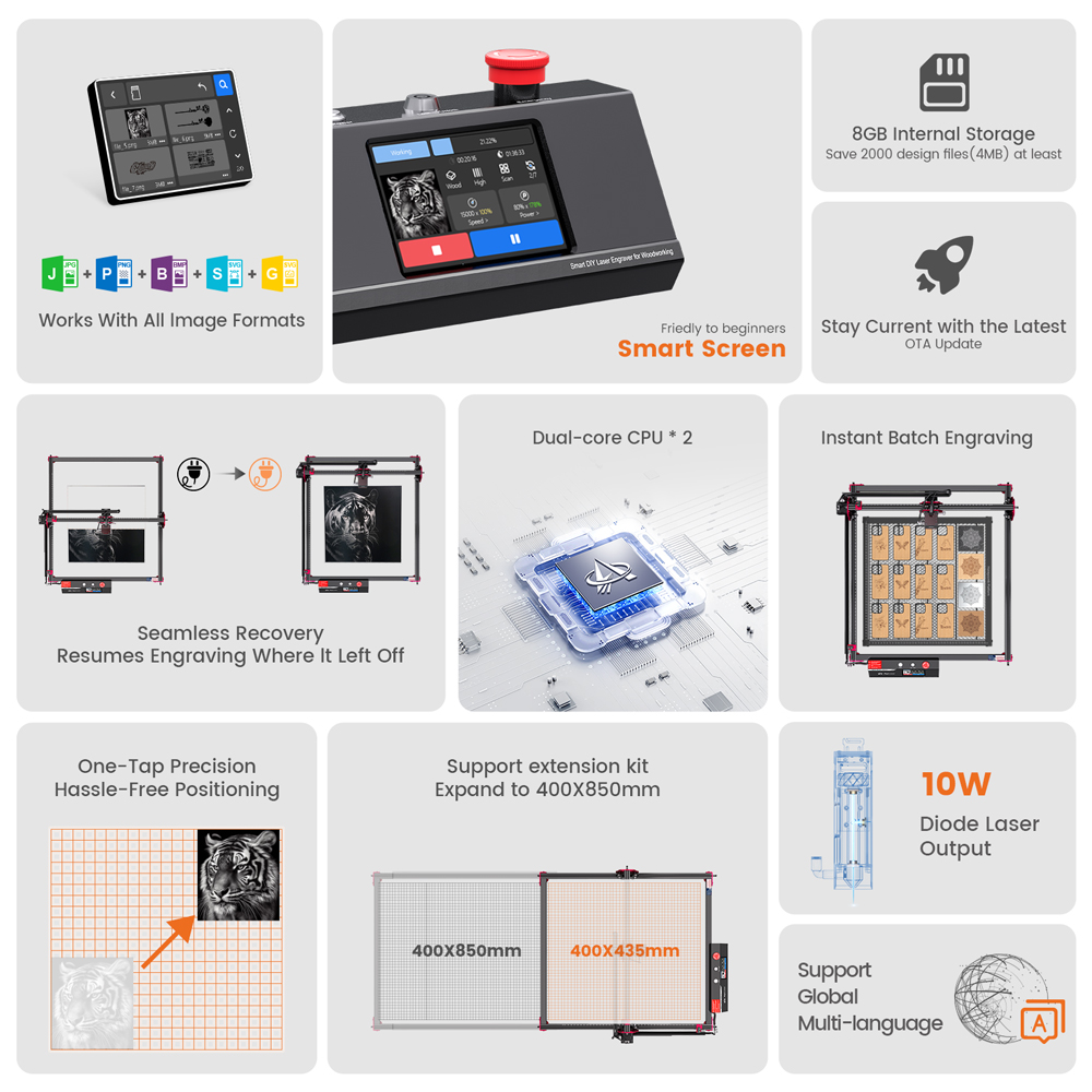 AlgoLaser DIY KIT MK2 Lasergra – Industrial Laser Tool Bewertung und Preis