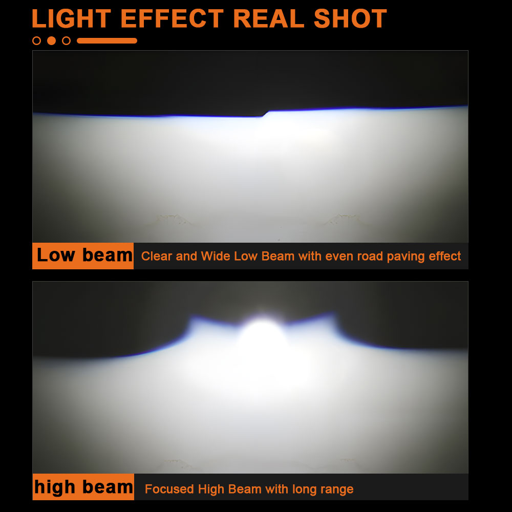 3 Zoll Bi-LED Laser Projektor  – Industrial Laser Projection Bewertung und Preis