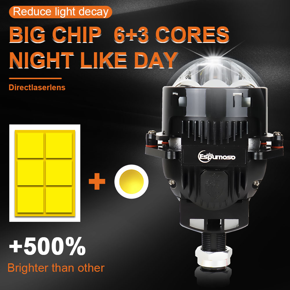 3 Zoll Bi-LED Laser Projektor  – Industrial Laser Projection Bewertung und Preis