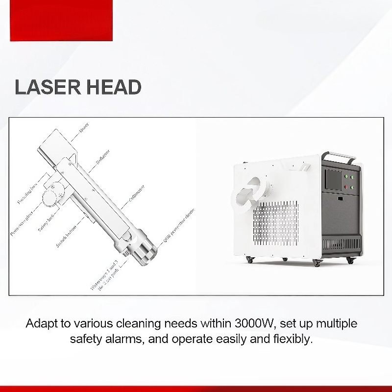 Industrieller Handlaser-Reinig – Industrial Laser Cleaning Machine Bewertung und Preis
