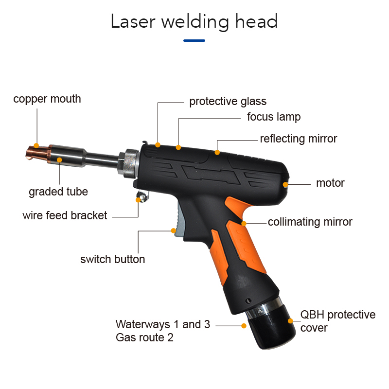 2000W Laserquelle TH-HW2000A I – Industrial Applications Of Laser Bewertung und Preis