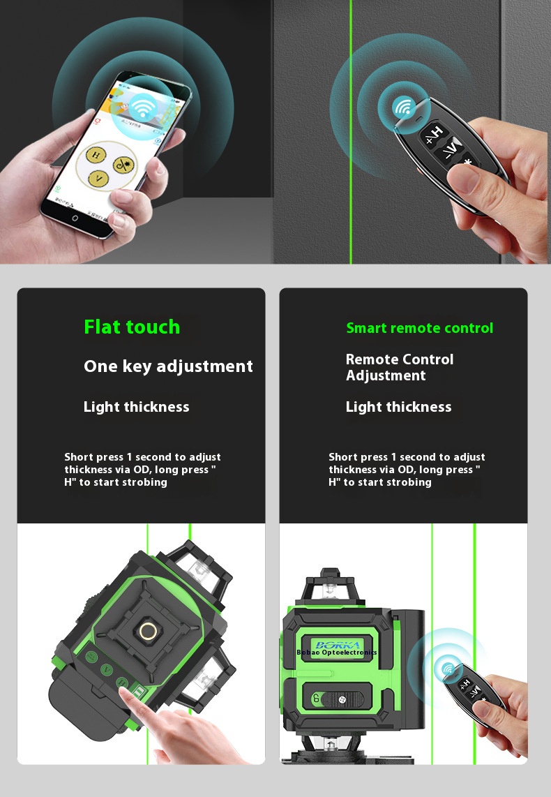 4D16-Linien Grüner Laser-Nivel – Industrial Laser Projector Bewertung und Preis