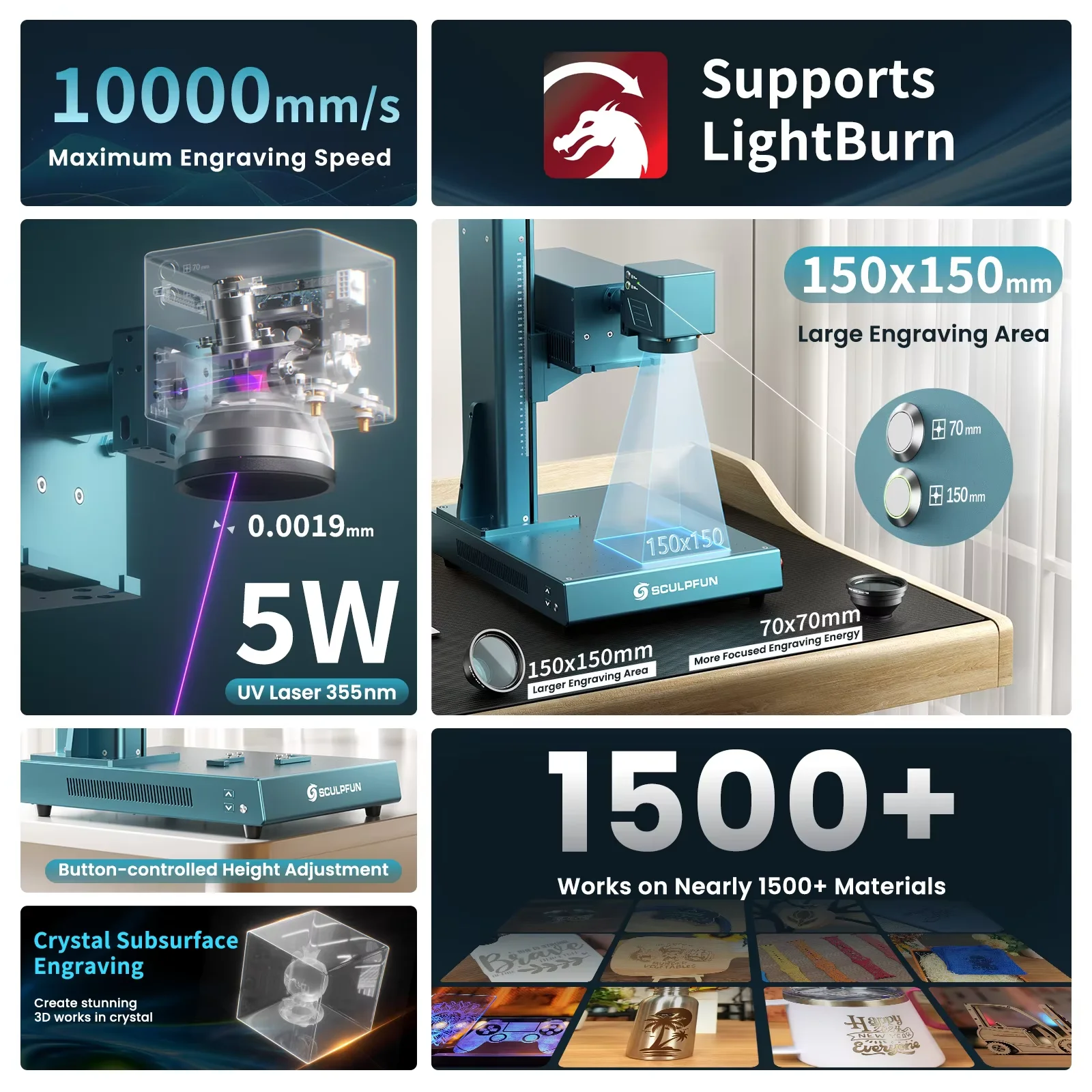 SCULPFUN V5 UV-Lasergravierger – Industrial Uv Laser Engraver Bewertung und Preis