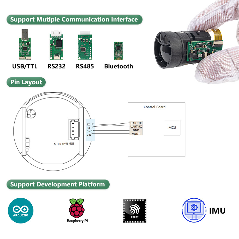 1200m Mini TOF Laser-Entfernun – Industrial Applications Of Laser Bewertung und Preis