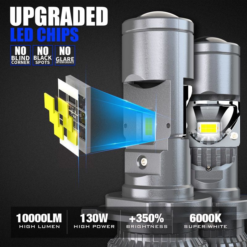 XTG GT4 LED-Scheinwerferlampen – Industrial Laser Projection Bewertung und Preis